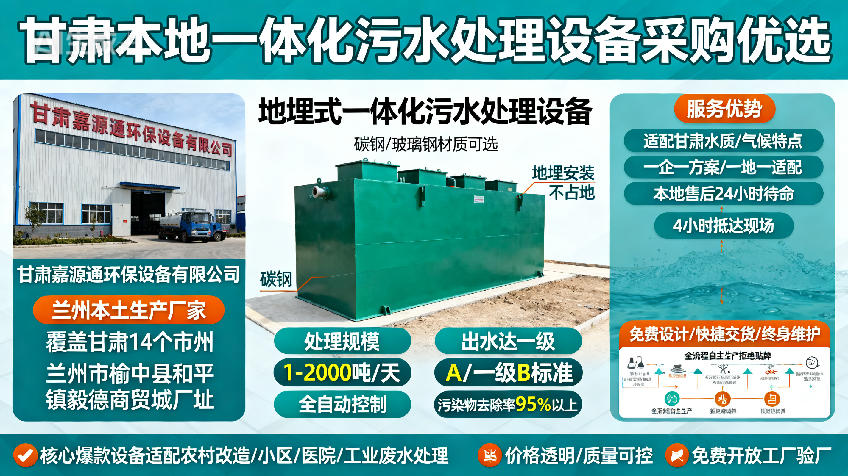 甘肃采购开平一体化开平污水处理设备_优先选本地生产厂家_直...式解决甘肃污水处理需求_选本地实体厂家_靠谱有保障.jpeg